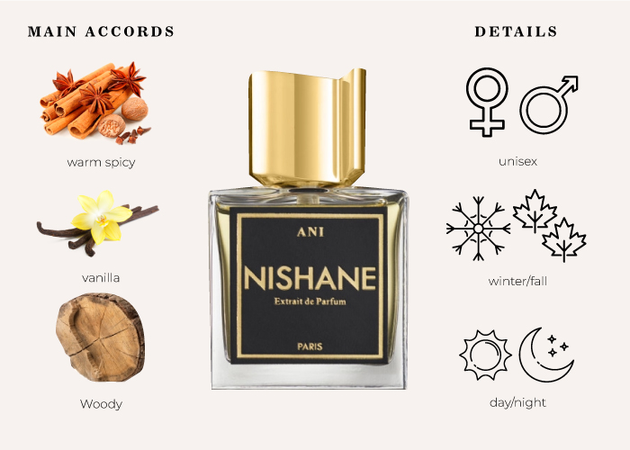 Nishane ani deals