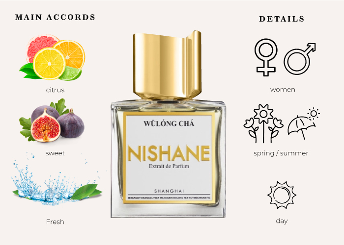 Nishane Wulong Cha Extrait de Parfum Tester-Free Shipping & Return