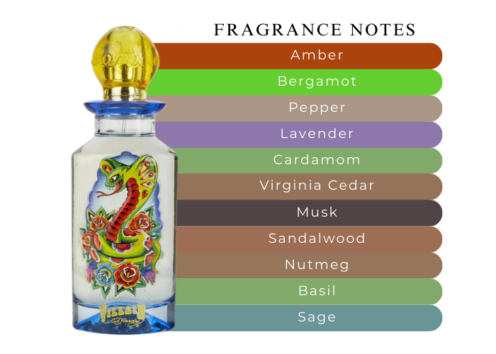 Ed Hardy Villian Perfume hot