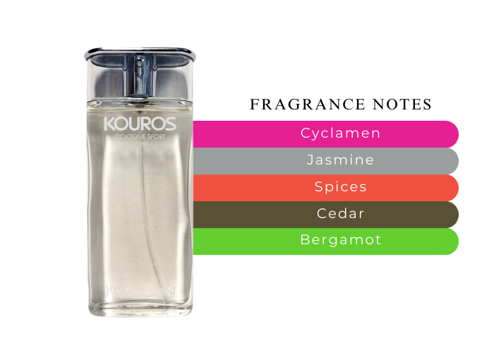 YSL Kouros Cologne deals Sport 100ml