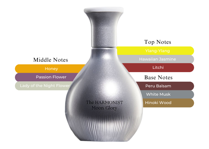 The hot Harmonist Moon Glory Perfume