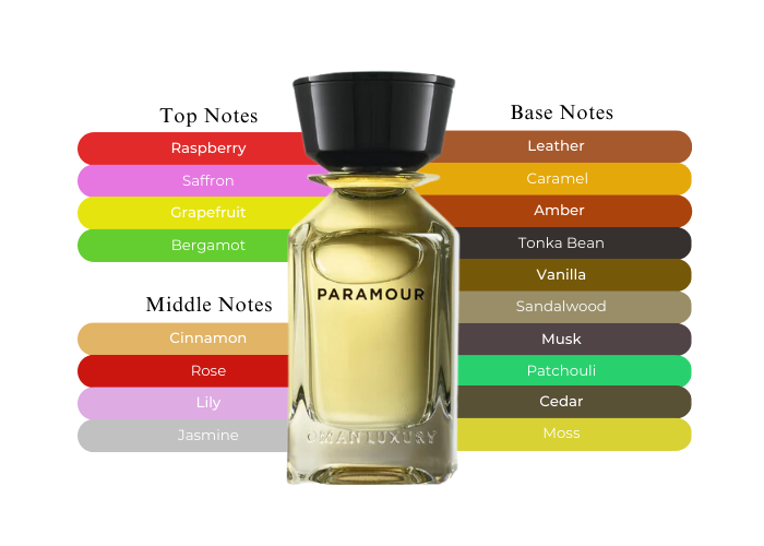 Feel Like A Star With The Oriental Scent Omanluxury Paramour