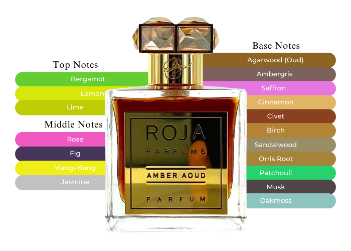 Roja Parfums Amber Aoud Parfum (100ml)