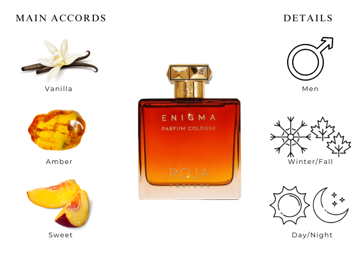 Roja Parfums Enigma - The Sweet And Exotic Fragrance for Men