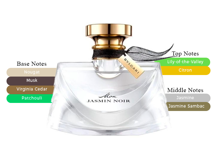 BUNDLE: Hermès Delux Mini Fragrance Discovery Set + Mon BVLGARI deals Jasmin Noir