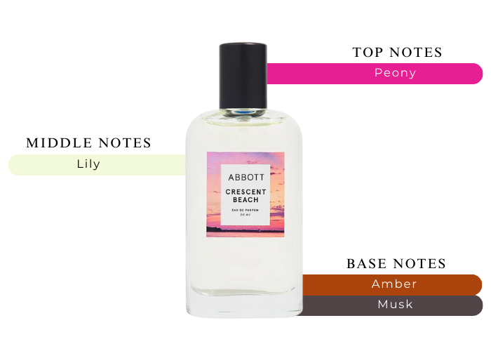 Abbott Crescent Beach Perfume 10ml