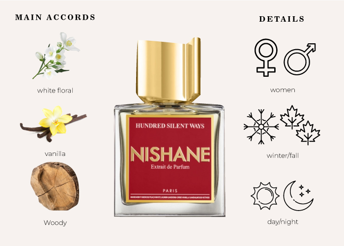 Nishane Hundred Silent Ways 100ml, Unisex Perfume