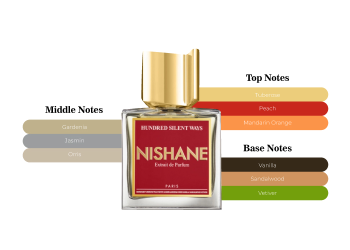 Nishane Hundred Silent Ways 100ml, Unisex Perfume