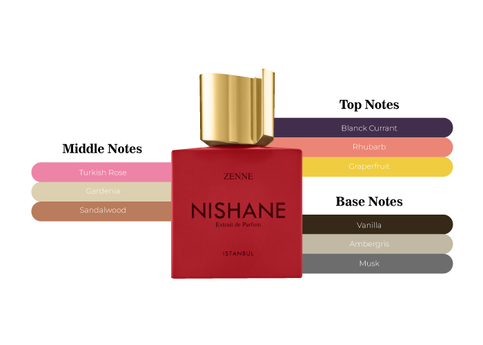 Nishane Zenne online 50 ml