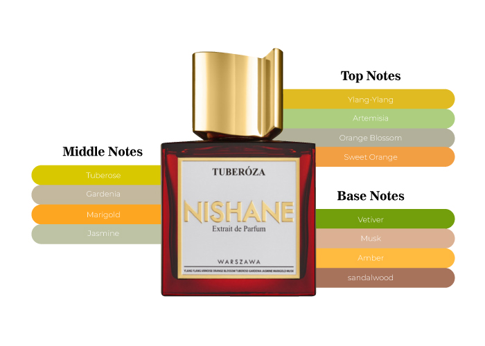 Nishane Tuberoza UNIVERSAL > Parfum