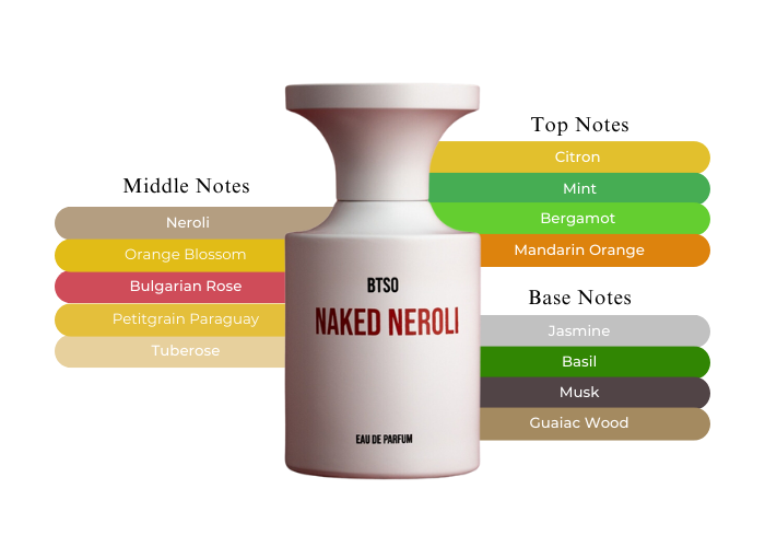 BTSO Naked hot Neroli Perfume