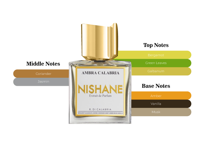 Nishane Ambra 2024 Calabria 1.7 oz 50 ml